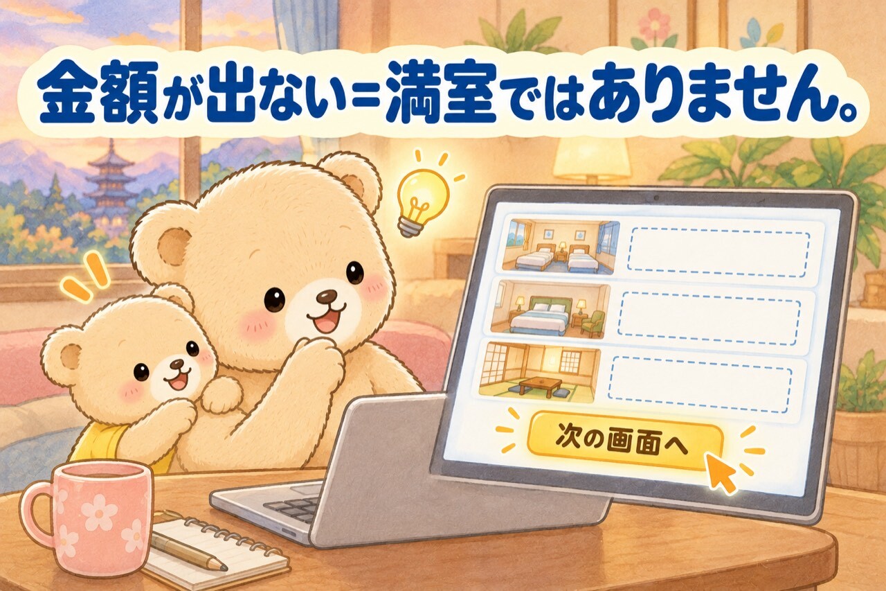 ママぐまと子ぐまがノートパソコンで宿の予約サイトを見ているイラスト。画面には客室が3つ並んでいるが、料金が入るはずの欄はすべて点線の空欄になっている。画面下には「次の画面へ」のボタンが光っており、カーソルがそこを指している。大人2人子供2人で検索して金額が表示されなくても満室とは限らず、予約画面まで進めば総額が出ることを表している。