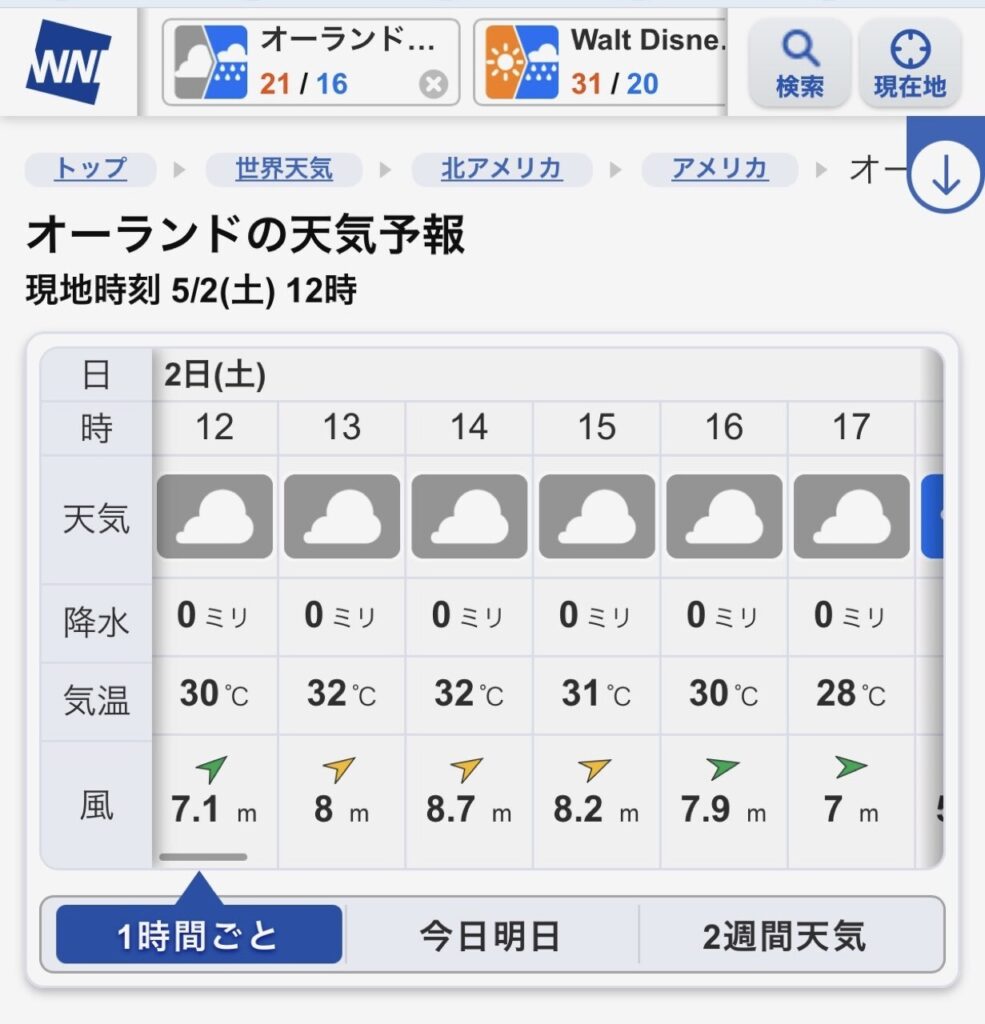 ウェザーニュースのオーランドの天気予報画面。5月2日は気温28〜32度と表示される一方、風速が7〜8.7メートルと強い数字になっている