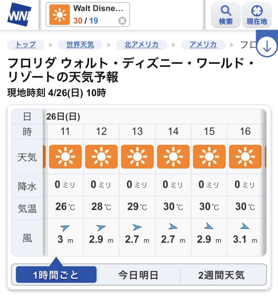 ウェザーニュースのウォルト・ディズニー・ワールドの天気予報画面。4月26日は11時から16時まですべて晴れマークで、降水はすべて0ミリ、気温は26〜30度と表示されている