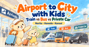 Illustration of a mama bear and cub with suitcases leaving airport arrivals, with the text "Airport to City with Kids – Train vs Bus vs Private Car – Narita, Haneda, Kansai" and a train, bus and private car waiting outside